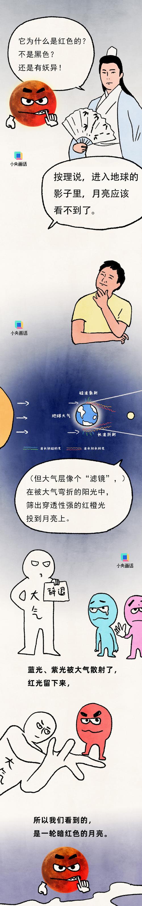 揭秘梦见月亮坠落的5大心理含义与专家解读