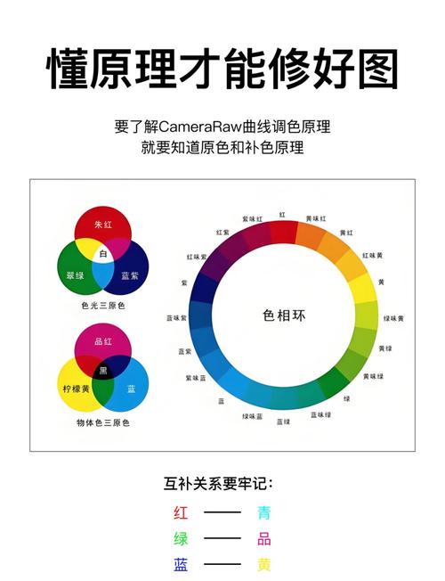 梦见涂漆象征哪些？如何解析梦境与现实的关系？