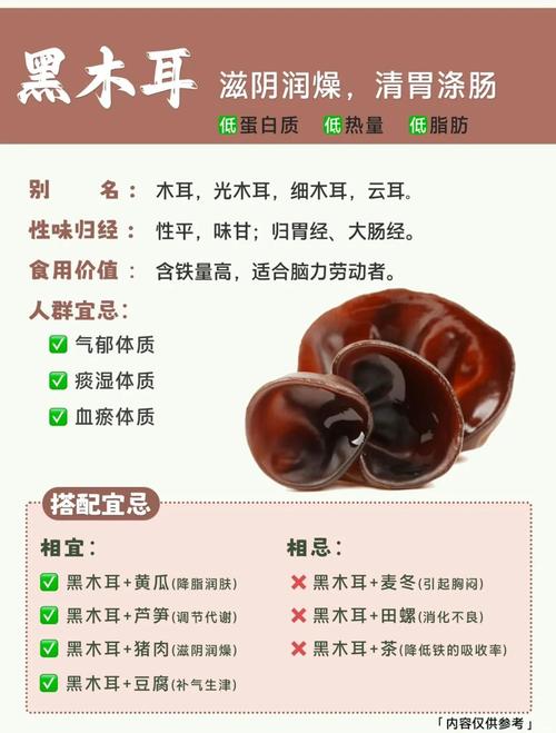 梦见木耳的神秘寓意，你了解其中吉凶吗？