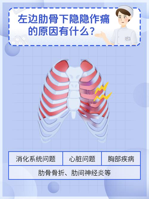 梦见肋骨解析心理暗示与健康预兆的对比分析