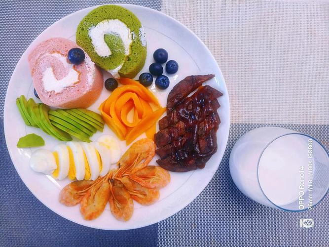 梦见早饭有哪些预兆？揭秘梦境解析与实用生活建议