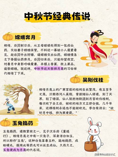 梦见吃月饼象征意义心理解析与生活启示