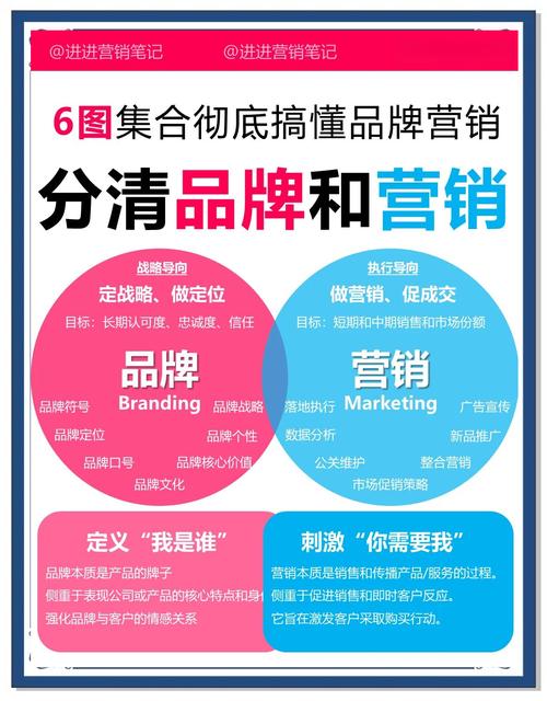 梦见连锁店解析品牌扩展策略 vs 个性化营运方案哪个更具潜力? 梦见连锁店解析品牌扩展策略 vs 个性化营运方案哪个更具潜力?