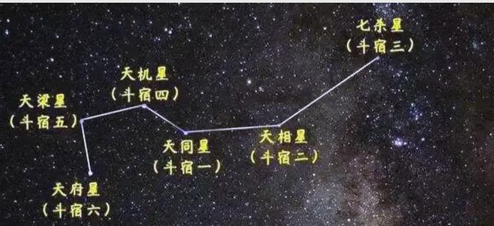 梦见两颗星相连而行解析星象背后的深层意义及影响