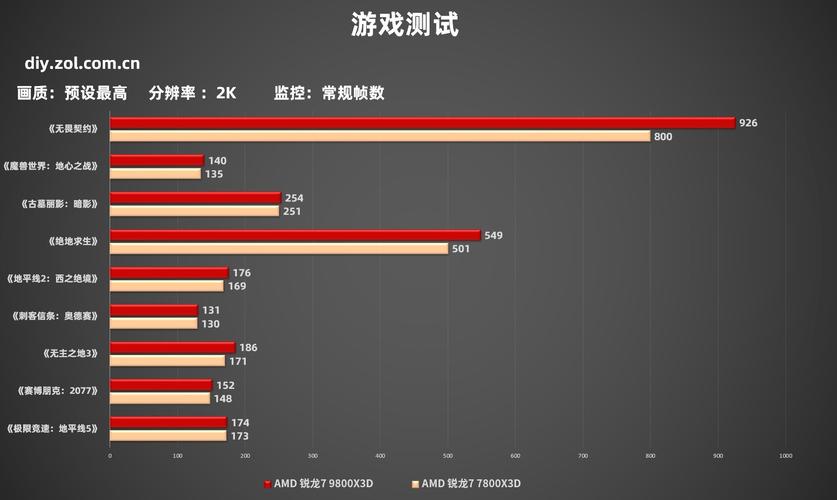 梦见电视智力游戏解析心理解读与现实影响对比分析