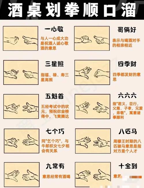 梦见猜拳的深层含义揭示潜藏的运势暗示你能否掌握？