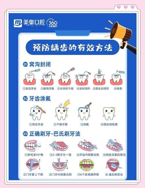 梦见蛀牙如何影响健康？心理解析与预防技巧细节揭秘