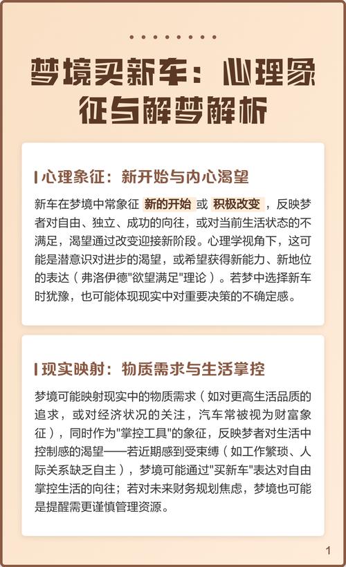 梦见大使馆象征哪些?揭示梦境背后的心理暗示与深层含义! 梦见大使馆象征哪些?揭示梦境背后的心理暗示与深层含义!