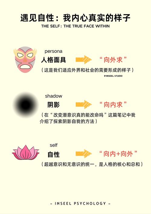 解梦专家揭秘梦见面罩的5大含义与心理解析 解梦专家揭秘梦见面罩的5大含义与心理解析