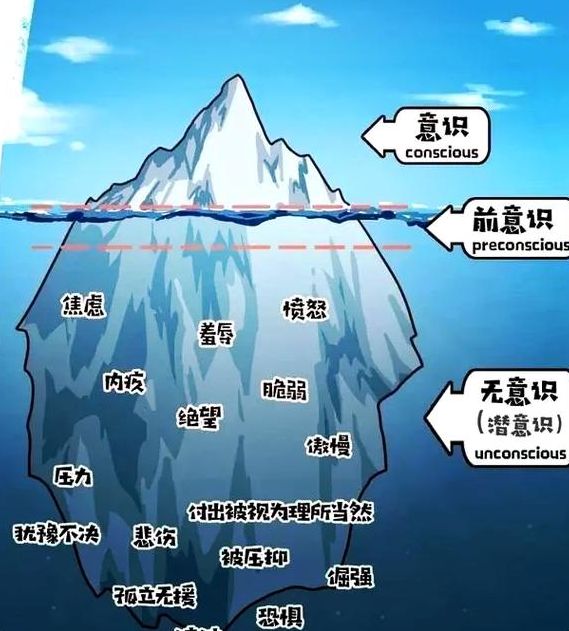 梦见冰融化或滑冰深入解析其象征意义和高效心理解答 梦见冰融化或滑冰深入解析其象征意义和高效心理解答