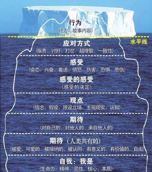 梦见脚踏车的深层解析，揭示潜意识中的自我探索旅程！