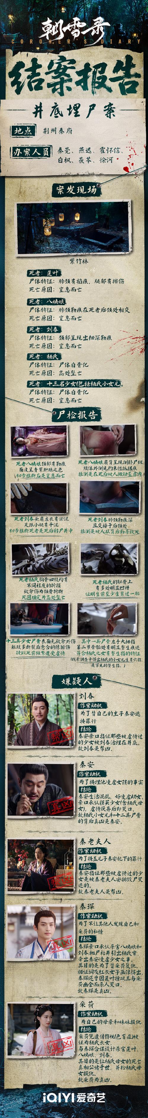 梦见颧骨或下颚断裂预示哪些？解读梦境真相