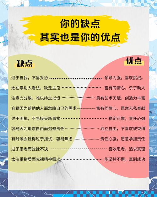探讨梦见缺点的深层含义,提升自我认知与幸福感 探讨梦见缺点的深层含义,提升自我认知与幸福感