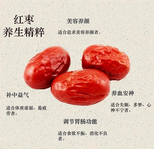 梦见大枣象征解密财运提升的心理玄机与健康秘诀