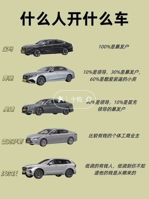 梦见车辆解析吉凶解读与未来运势对比分析