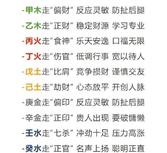 梦见车辆解析吉凶解读与未来运势对比分析