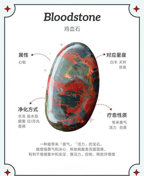 揭秘梦见血石的象征意义10个心理学角度全面解析
