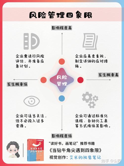 解密梦见文件夹的潜在意义，提升职场洞察力与规划力