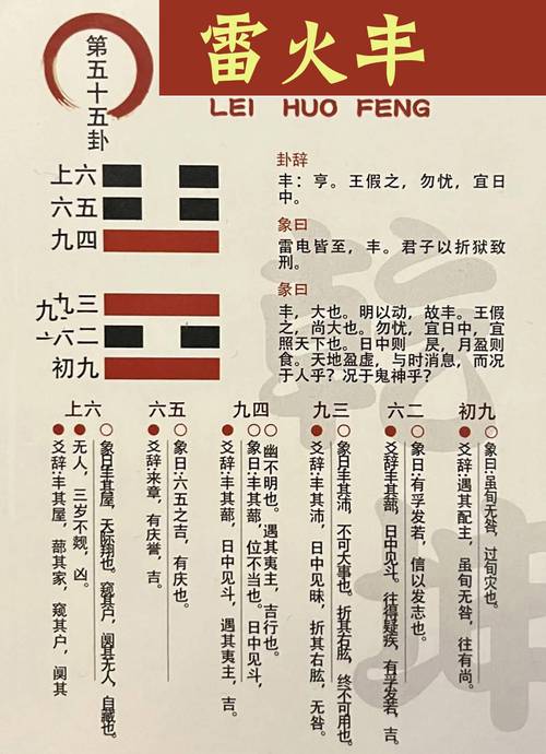 梦见雷火象征解析与心理解读从传统文化到现代科学的对照分析