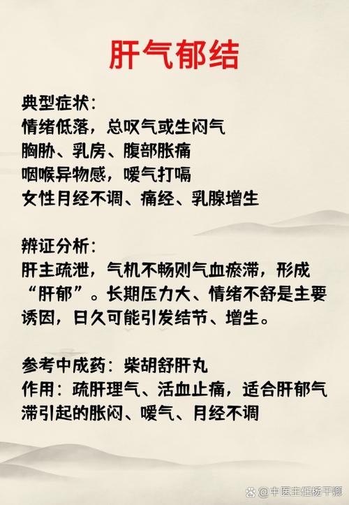 梦见中药暗示哪些？心理解读与健康启示分析