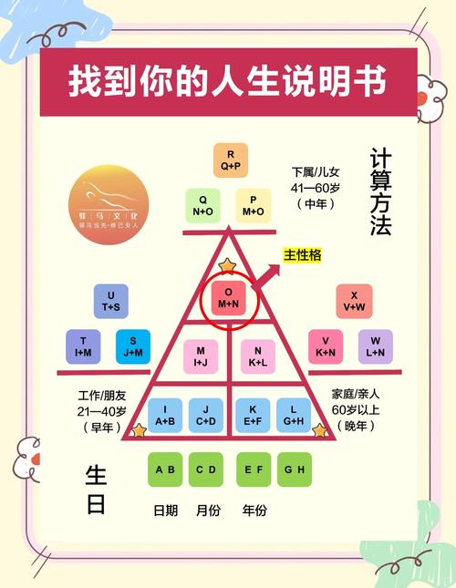 梦见数数暗示着哪些?揭开心理分析背后的秘密 梦见数数暗示着哪些?揭开心理分析背后的秘密