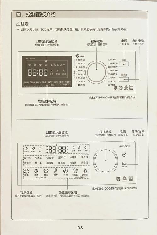 梦见洗衣机预示哪些？揭示梦境背后的心理暗示