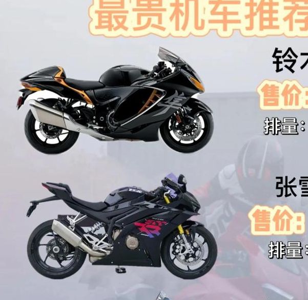 梦见摩托车预示着哪些？如何解读你的梦境？