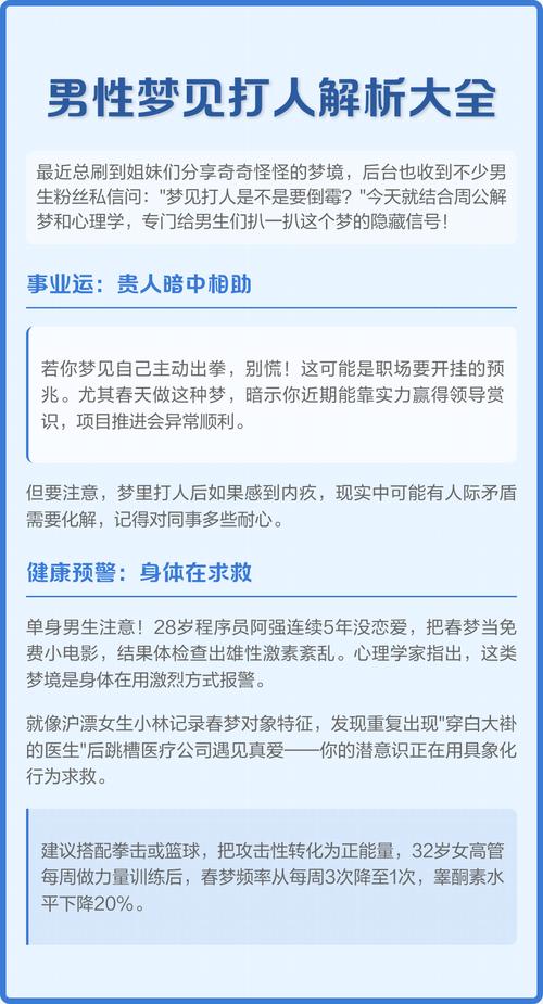 梦见打人意味着哪些？高效解析与解决方案