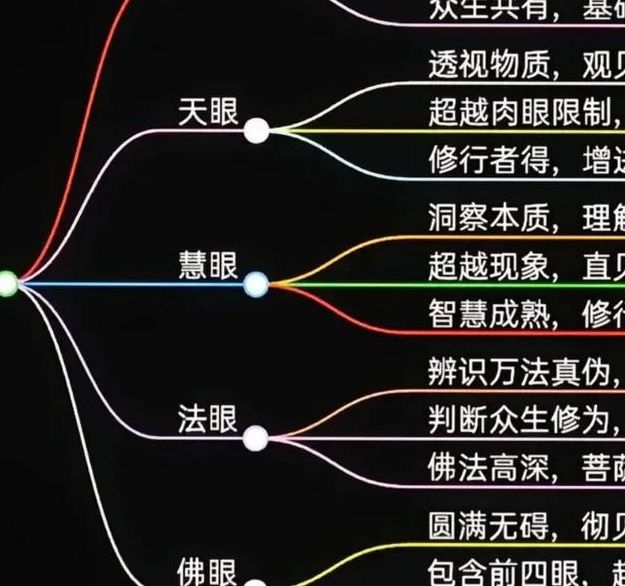 解析梦见道观的象征意义,提升个人心灵成长秘诀 解析梦见道观的象征意义,提升个人心灵成长秘诀