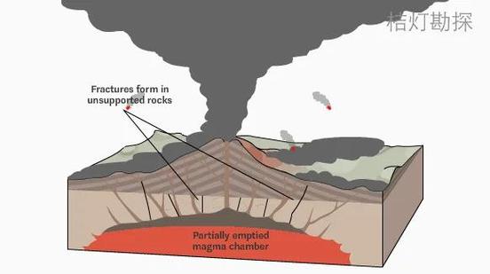 解析梦见火山的7种心理暗示及应对策略