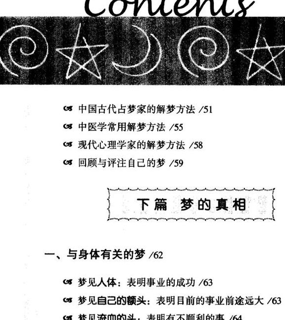 梦见两个头的深意探索梦境象征与高效解决方案