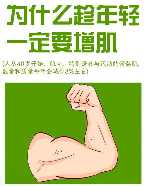 梦见肌肉象征内心渴望?揭开潜意识的力量秘密! 梦见肌肉象征内心渴望?揭开潜意识的力量秘密!