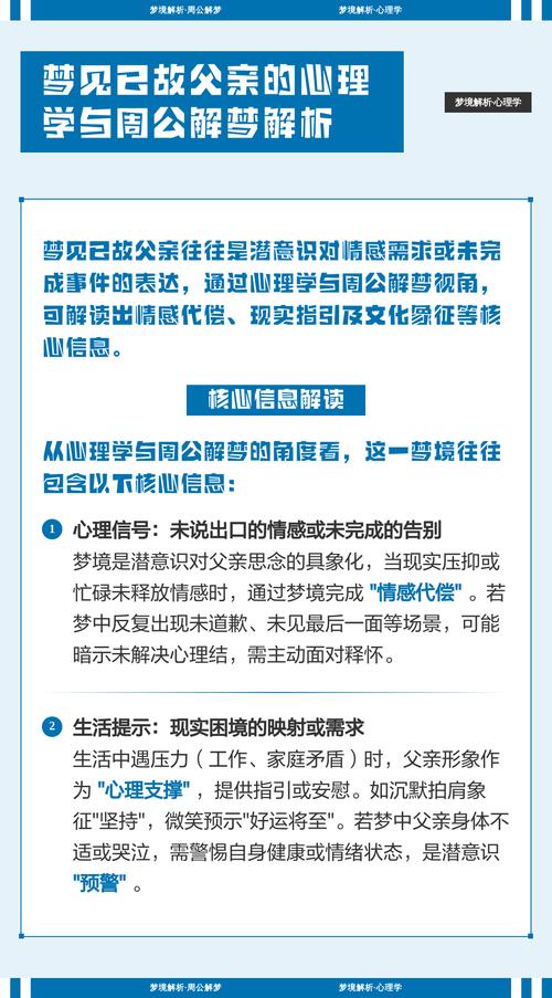 梦见父亲的心理解析深度剖析潜意识情感认知 梦见父亲的心理解析深度剖析潜意识情感认知