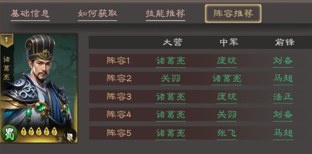 如何打造三国乱世霸王的顶级诸葛亮阵容？