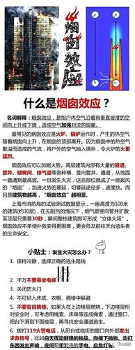 梦见烟筒寓意解析提升生活运势的秘诀分享 梦见烟筒寓意解析提升生活运势的秘诀分享