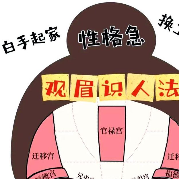 揭秘梦见眉毛变粗的心理暗示这些细节你忽视了吗? 揭秘梦见眉毛变粗的心理暗示这些细节你忽视了吗?