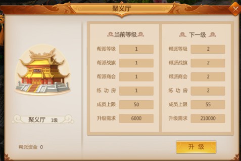 预言世界帮派系统攻略：高效掌握帮派运作技巧