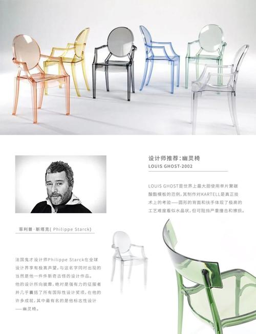 梦见家具工具象征生活转变,心理解读内心渴望改变与新可能性! 梦见家具工具象征生活转变,心理解读内心渴望改变与新可能性!