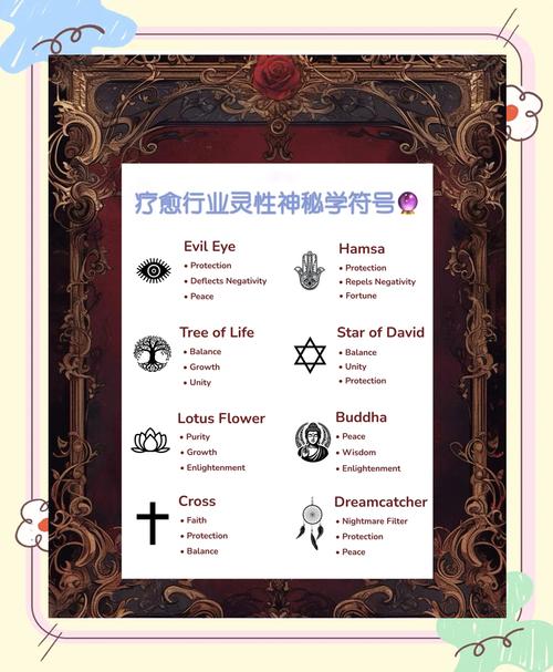 梦见形状的神秘象征解读隐藏含义，帮助探索心理世界