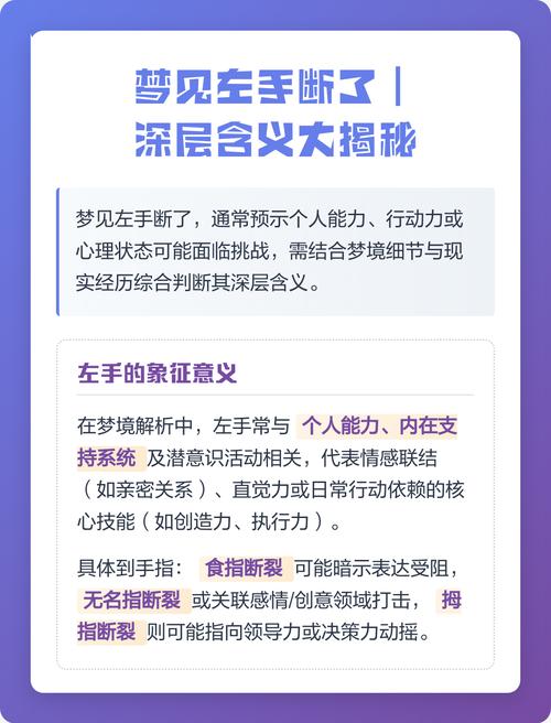 梦见手断了预示哪些?揭秘心理暗示与高效解决方案 梦见手断了预示哪些?揭秘心理暗示与高效解决方案