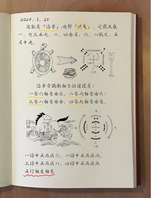 解析梦境河床象征含义与5个心理暗示技巧 解析梦境河床象征含义与5个心理暗示技巧