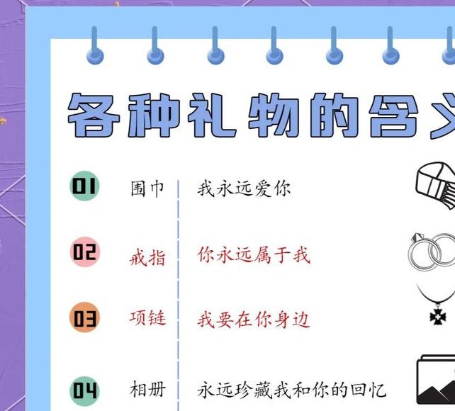 梦见别人送礼物的寓意解析及心理暗示指南，助您了解潜意识信号