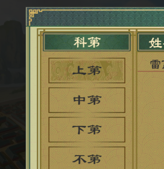 大周列国志国族官职系统详解:你知道如何高效管理吗? 大周列国志国族官职系统详解:你知道如何高效管理吗?