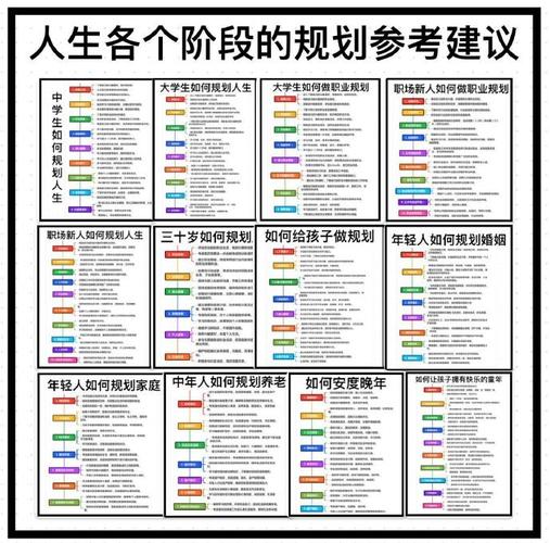 梦见顾问解析揭秘隐藏含义与人生规划的关系