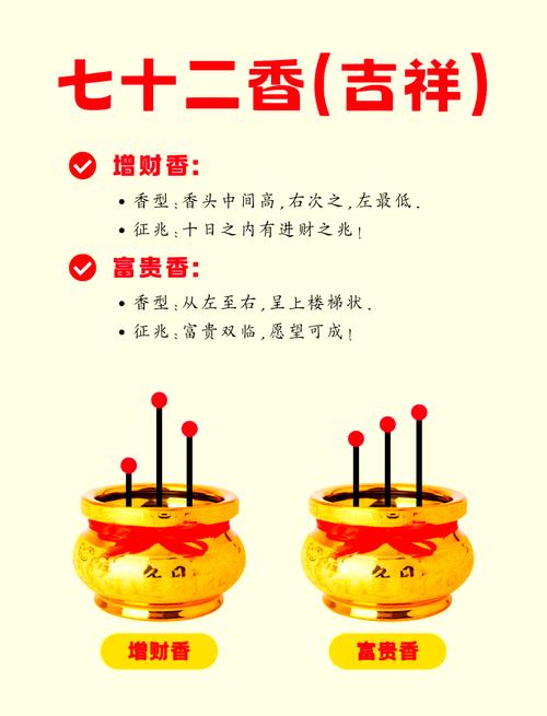 梦见佛堂的含义解析好运与运势提升的秘密