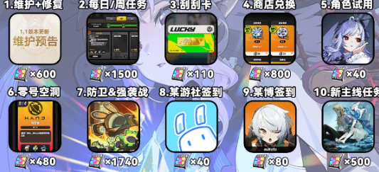 如何高效收集绝区零1.7上半菲林数量？权威统计解答