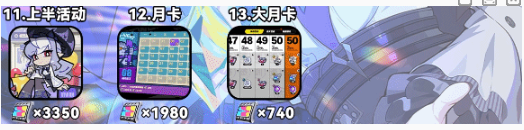 如何高效收集绝区零1.7上半菲林数量？权威统计解答