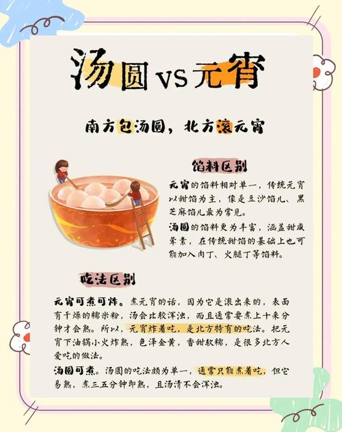 梦见汤圆预示着哪些？解析梦境与生活的深层关联