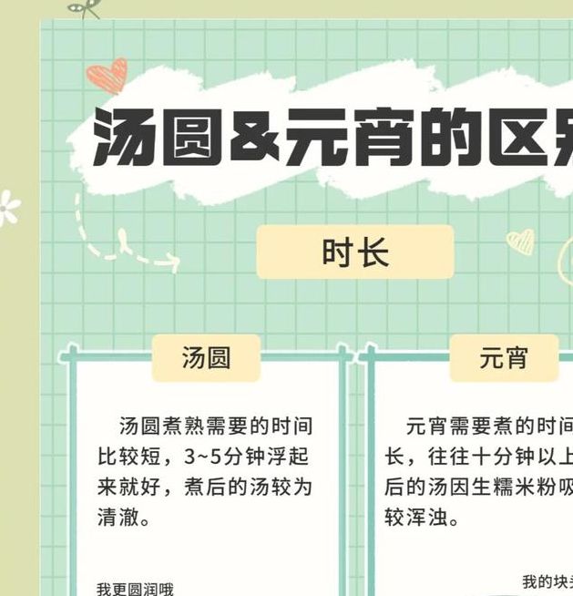 梦见汤圆预示着哪些？解析梦境与生活的深层关联