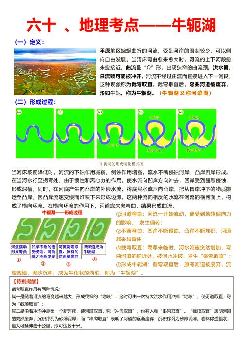 梦见咸水湖象征5种潜意识情感解析